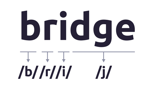 segmenting-bridge