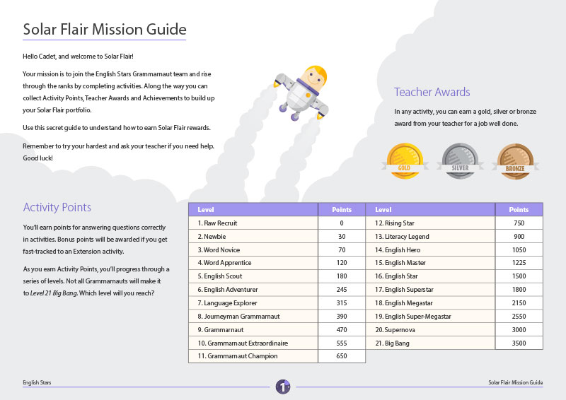 Rubric Thumbnail