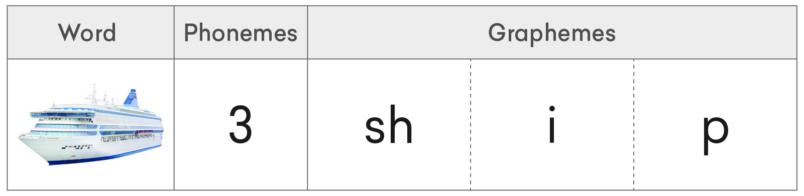 written-segmenting