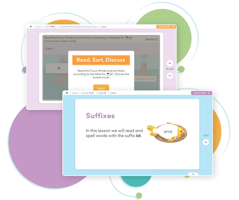 Slides from Sound Waves presentation